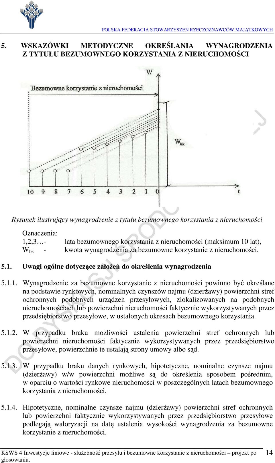 lat), bk - kwota wyagrodzea za bezumowe korzystae z eruchomośc. 5.1.