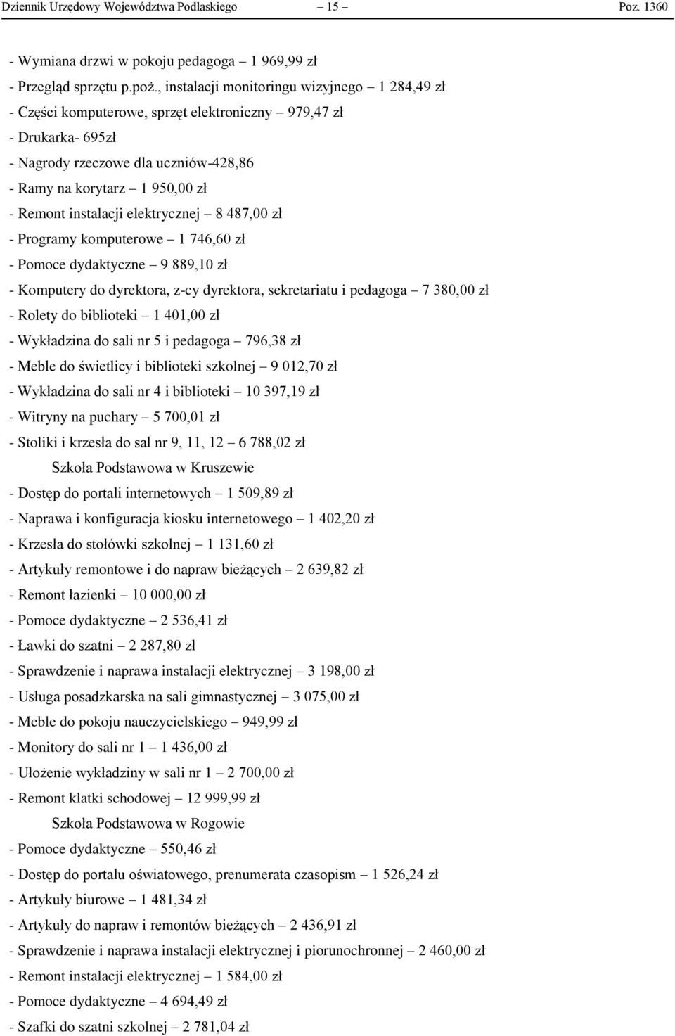 instalacji elektrycznej 8 487,00 zł - Programy komputerowe 1 746,60 zł - Pomoce dydaktyczne 9 889,10 zł - Komputery do dyrektora, z-cy dyrektora, sekretariatu i pedagoga 7 380,00 zł - Rolety do