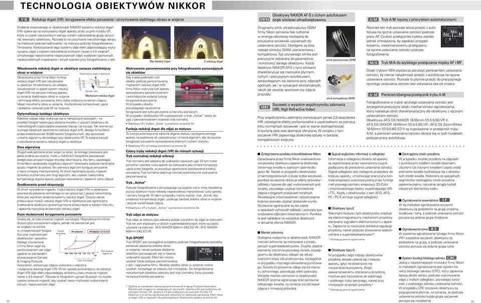 VR, które w czasie rzeczywistym sterują ruchem odpowiedniej grupy optycznej wewnątrz obiektywu.