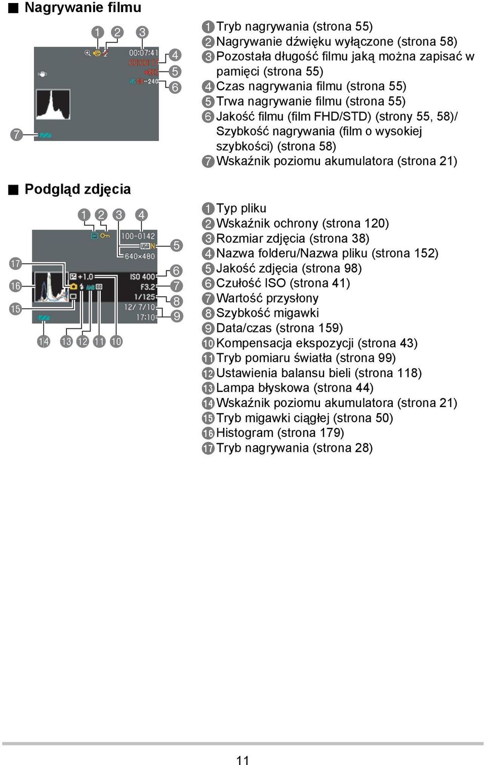 4Czas nagrywania filmu (strona 55) 5Trwa nagrywanie filmu (strona 55) 6Jakość filmu (film FHD/STD) (strony 55, 58)/ Szybkość nagrywania (film o wysokiej szybkości) (strona 58) 7Wskaźnik poziomu