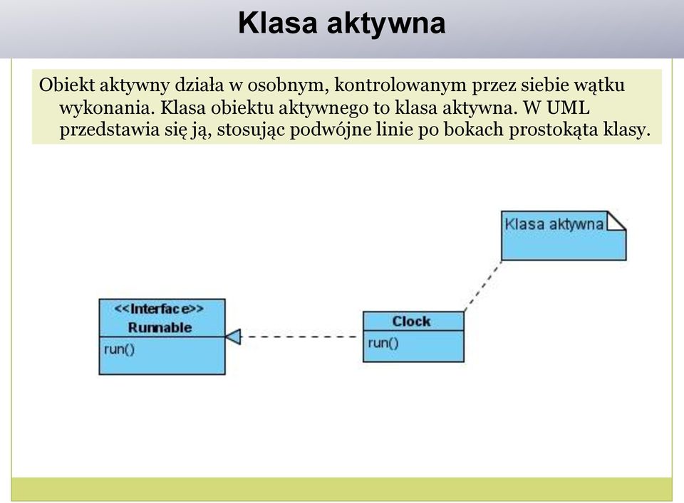 Klasa obiektu aktywnego to klasa aktywna.