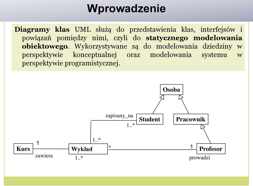 Wykorzystywane są do modelowania dziedziny w perspektywie konceptualnej oraz modelowania