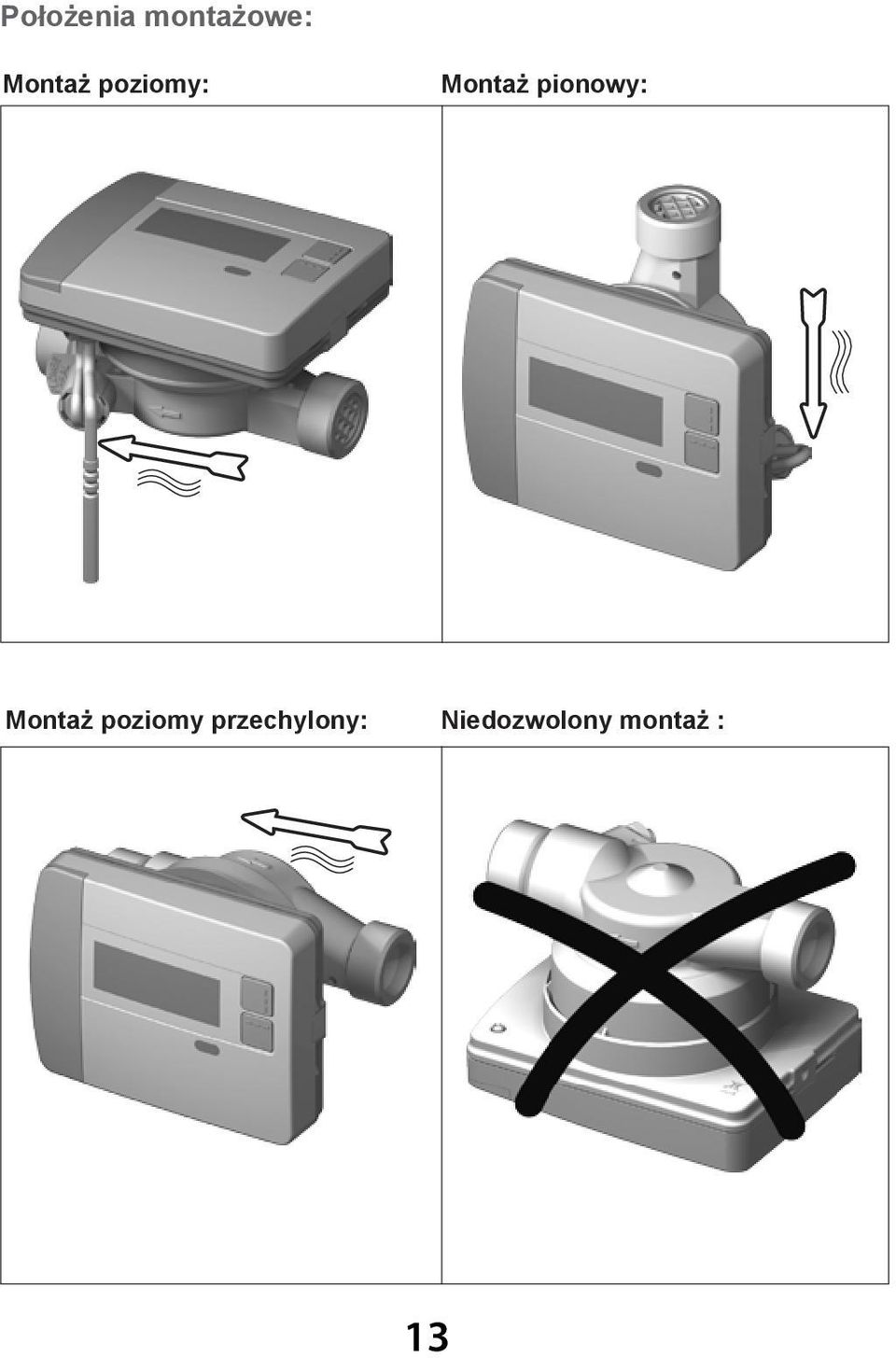 pionowy: Montaż poziomy