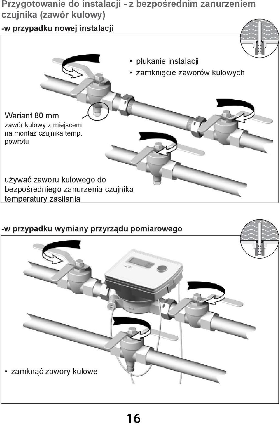 miejscem na montaż czujnika temp.