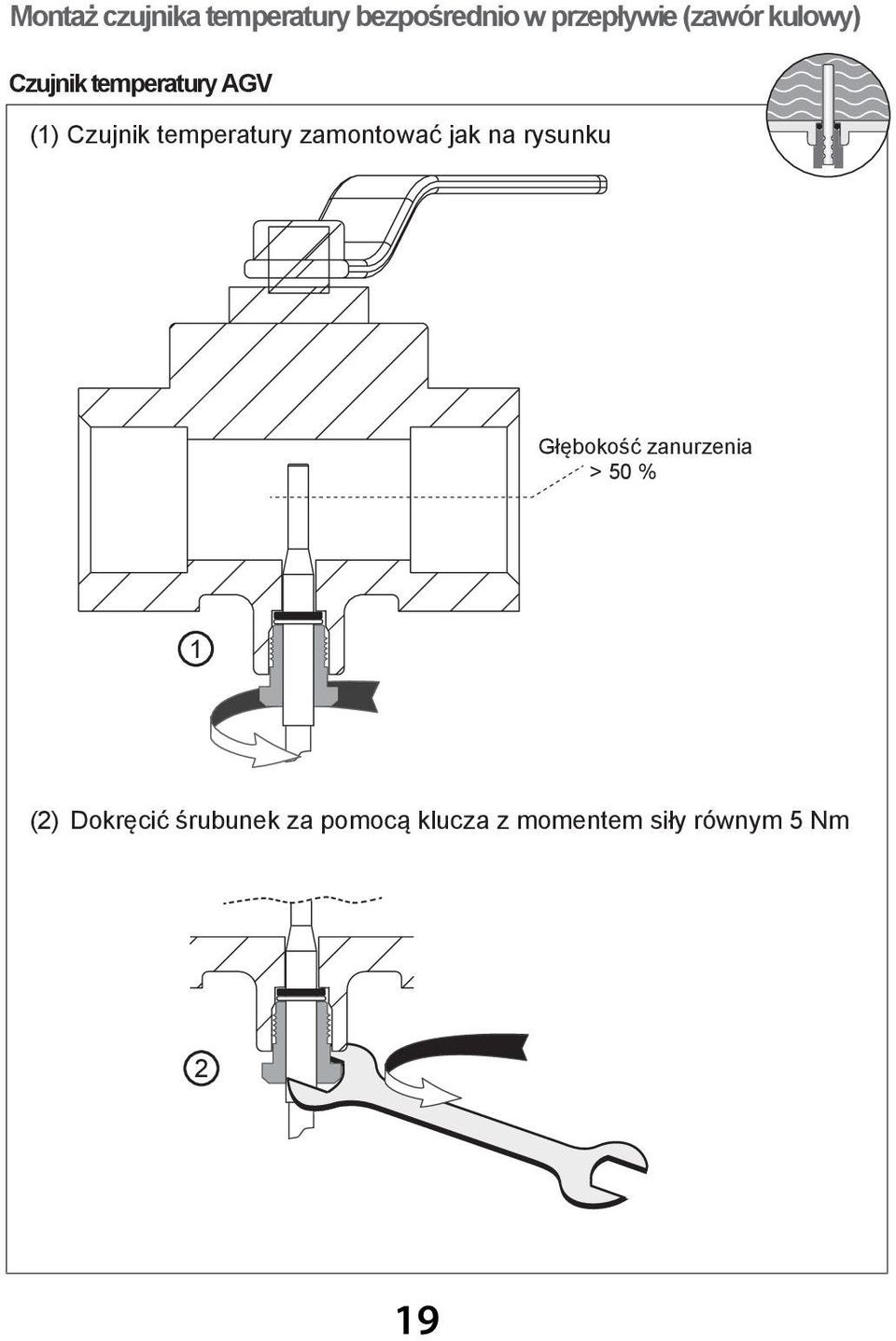 zamontować jak na rysunku Głębokość zanurzenia > 50 % 1 (2)