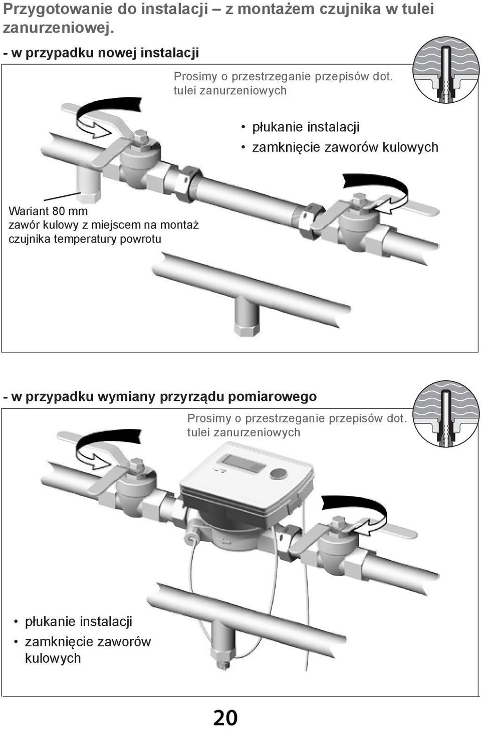 tulei zanurzeniowych płukanie instalacji zamknięcie zaworów kulowych Wariant 80 mm zawór kulowy z miejscem na