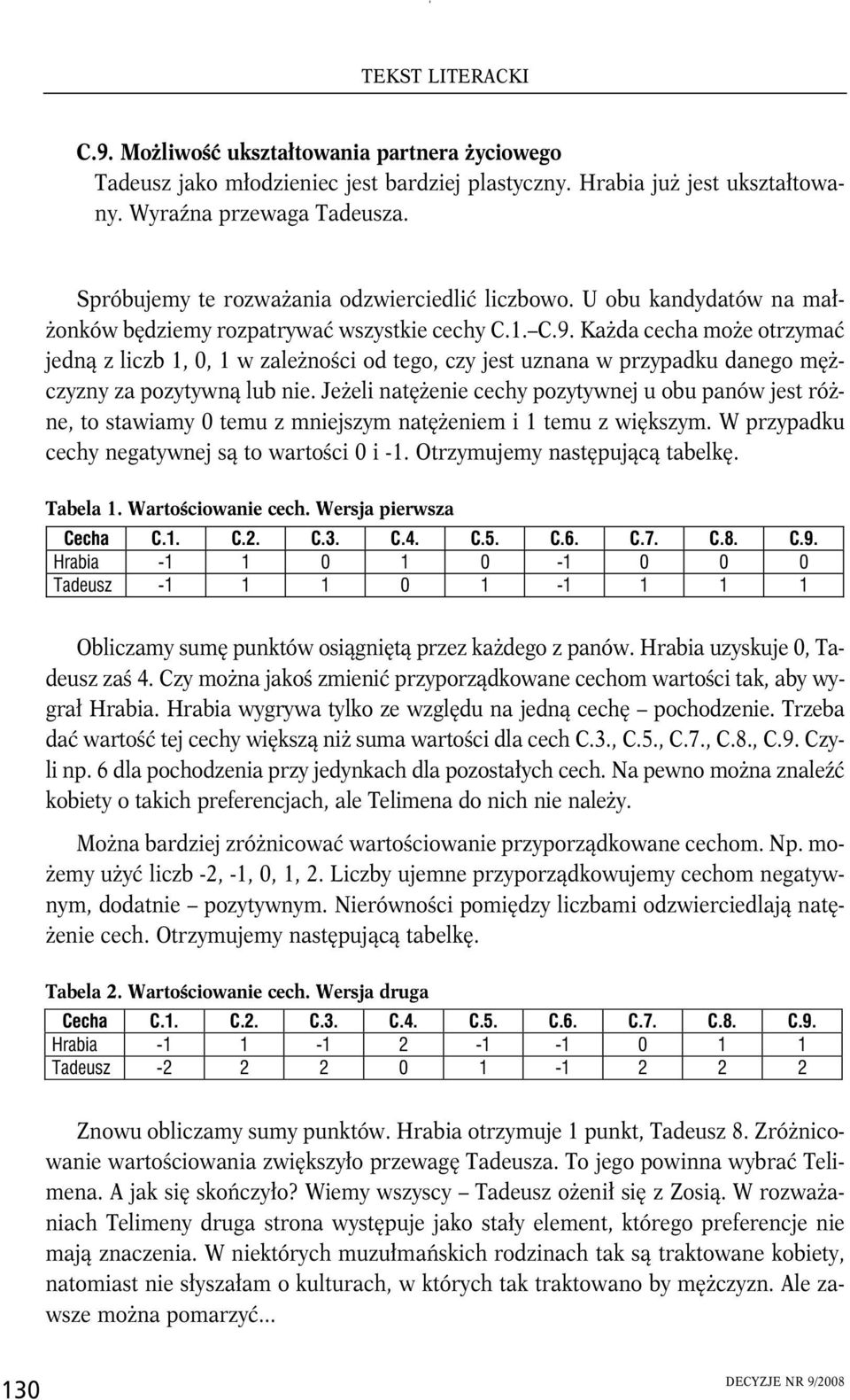 Każda cecha może otrzymać jedną z liczb 1, 0, 1 wzależności od tego, czy jest uznana wprzypadku danego mężczyzny za pozytywną lub nie.