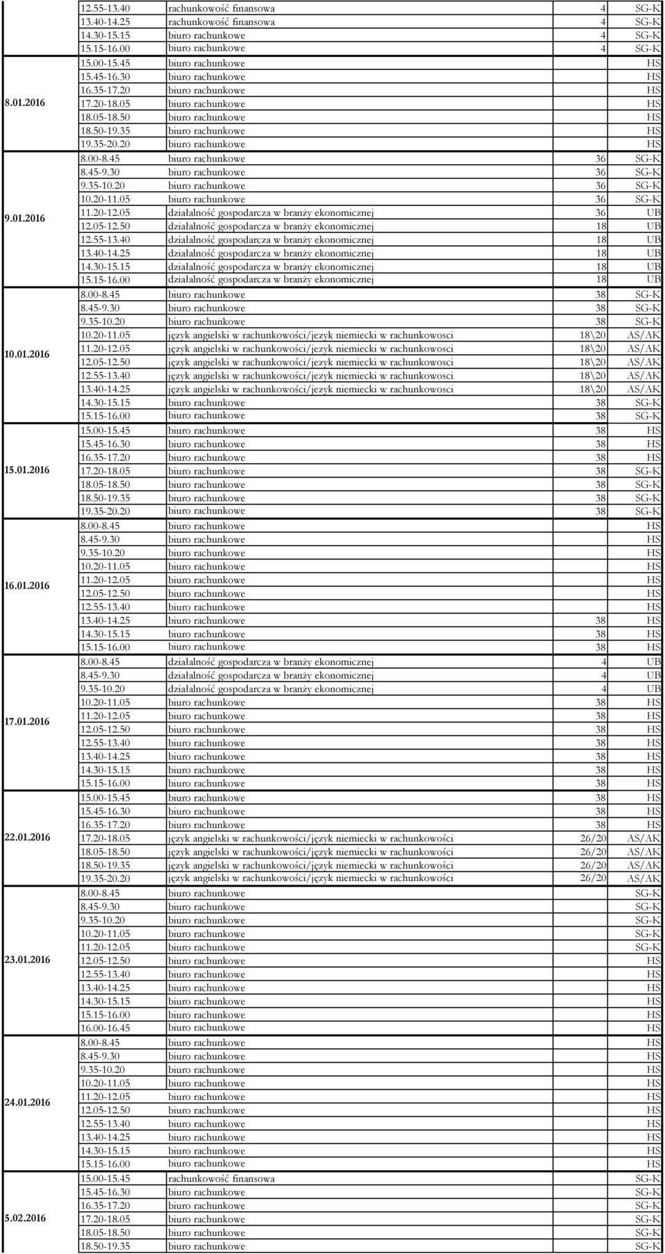 05 działalność gospodarcza w branży ekonomicznej 36 UB 12.05-12.50 działalność gospodarcza w branży ekonomicznej 18 UB 12.55-13.40 działalność gospodarcza w branży ekonomicznej 18 UB 13.40-14.