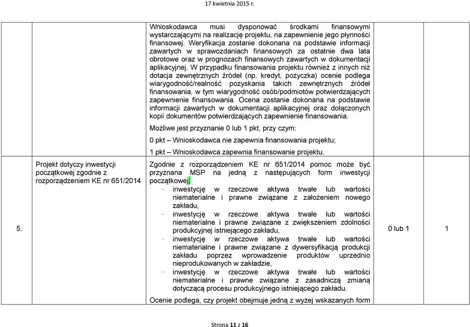 W przypadku finansowania projektu również z innych niż dotacja zewnętrznych źródeł (np.