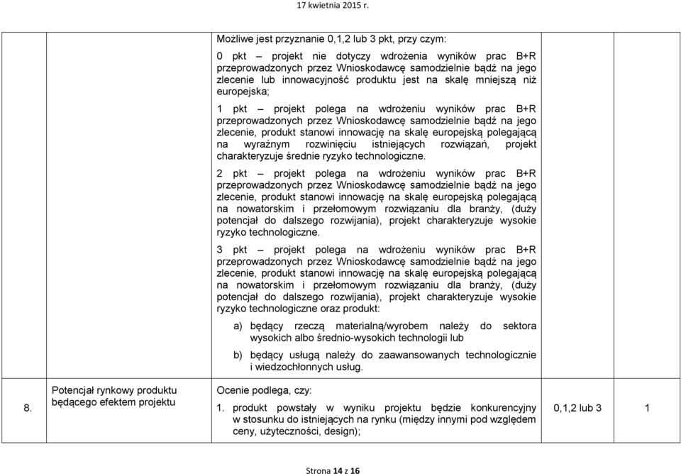 skalę europejską polegającą na wyraźnym rozwinięciu istniejących rozwiązań, projekt charakteryzuje średnie ryzyko technologiczne.