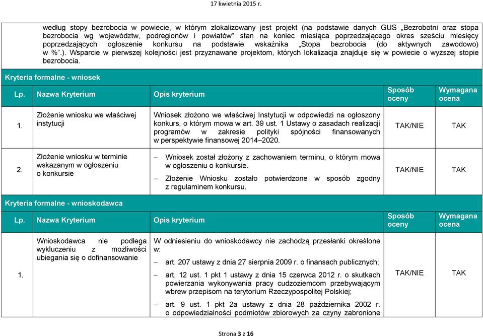 w %.). Wsparcie w pierwszej kolejności jest przyznawane projektom, których lokalizacja znajduje się w powiecie o wyższej stopie bezrobocia. Kryteria formalne - wniosek Lp.