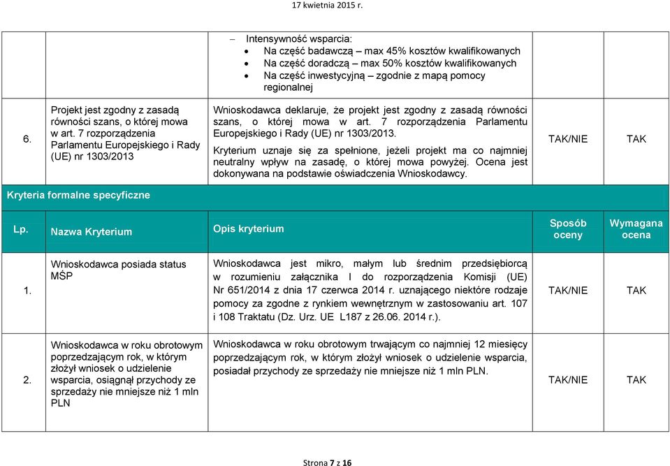 7 rozporządzenia Parlamentu Europejskiego i Rady (UE) nr 1303/2013 Wnioskodawca deklaruje, że projekt jest zgodny z zasadą równości szans, o której mowa w art.