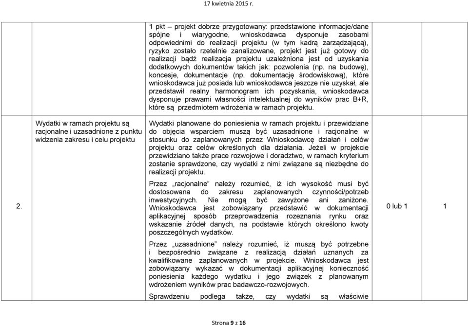 jest od uzyskania dodatkowych dokumentów takich jak: pozwolenia (np. na budowę), koncesje, dokumentacje (np.