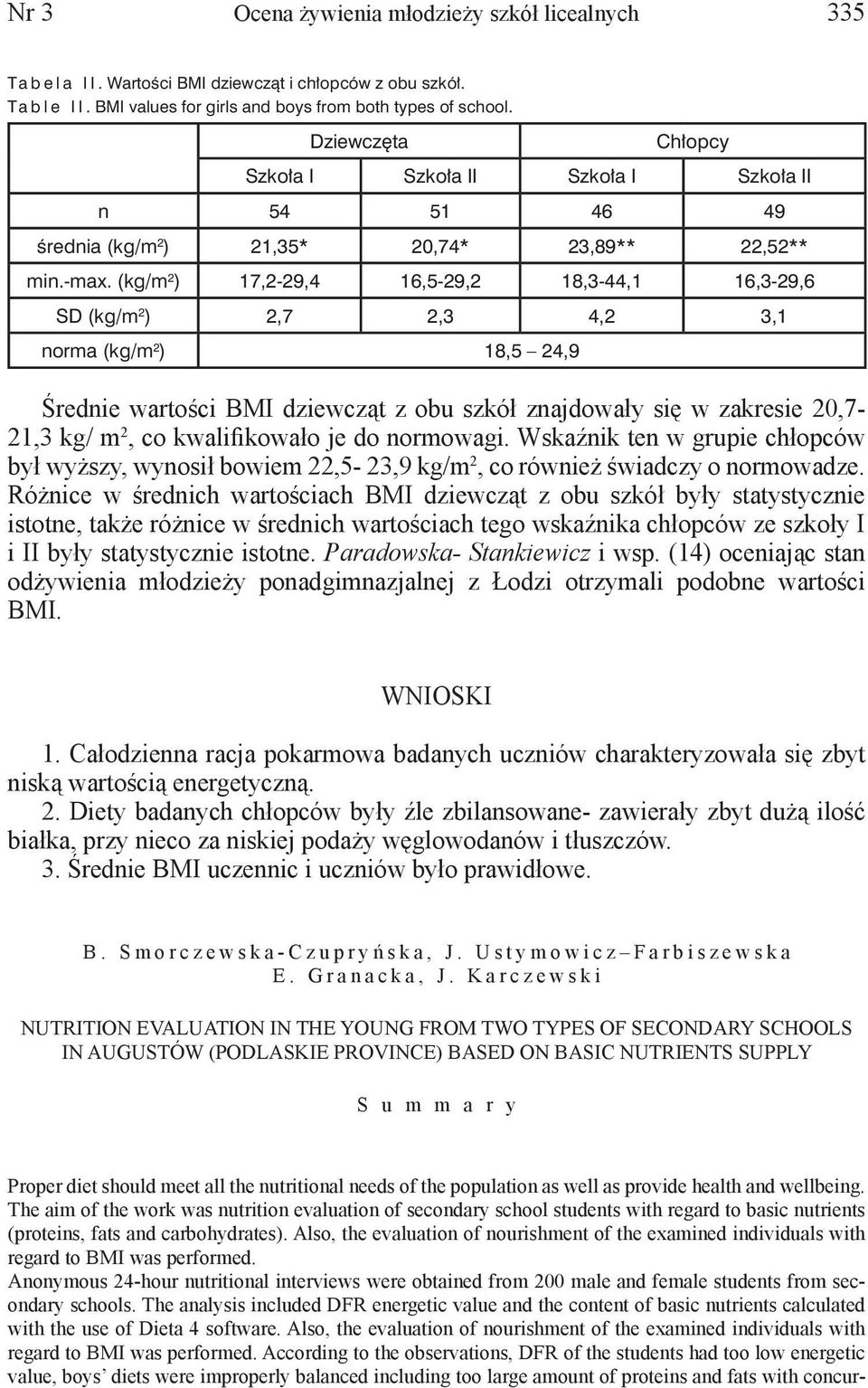(kg/m 2 ) 17,2-29,4 16,5-29,2 18,3-44,1 16,3-29,6 SD (kg/m 2 ) 2,7 2,3 4,2 3,1 norma (kg/m 2 ) 18,5 24,9 Średnie wartości BMI dziewcząt z obu szkół znajdowały się w zakresie 20,7-21,3 kg/ m 2, co