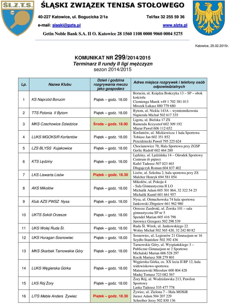 Nazwa Klubu Dzień i godzina rozgrywania jako gospodarz 1 KS Naprzód Borucin Piątek godz. 2 TTS Polonia II Bytom Piątek godz. 3 MKS Czechowice Dziedzice Środa godz.