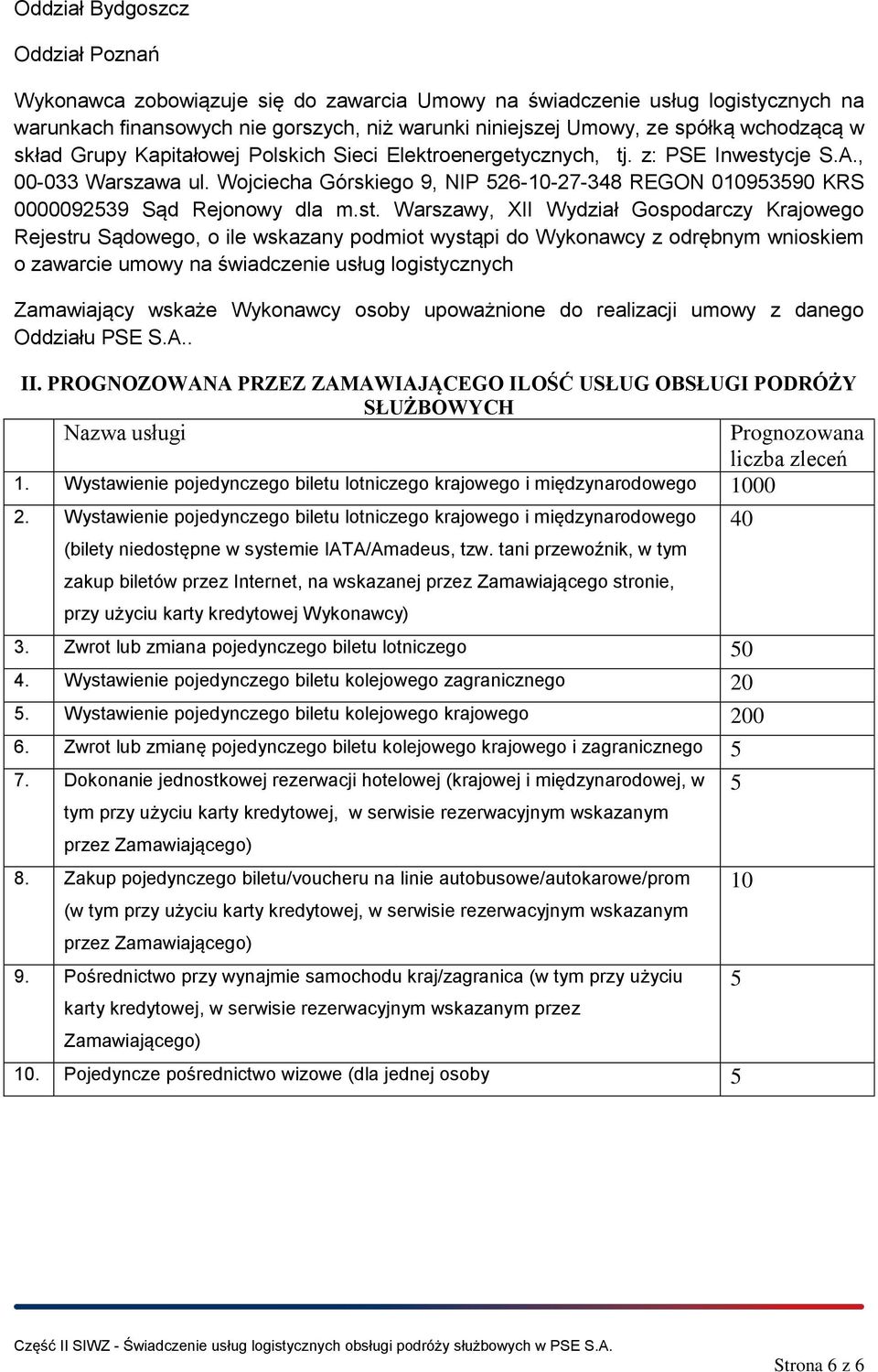 Wojciecha Górskiego 9, NIP 526-10-27-348 REGON 010953590 KRS 0000092539 Sąd Rejonowy dla m.st.