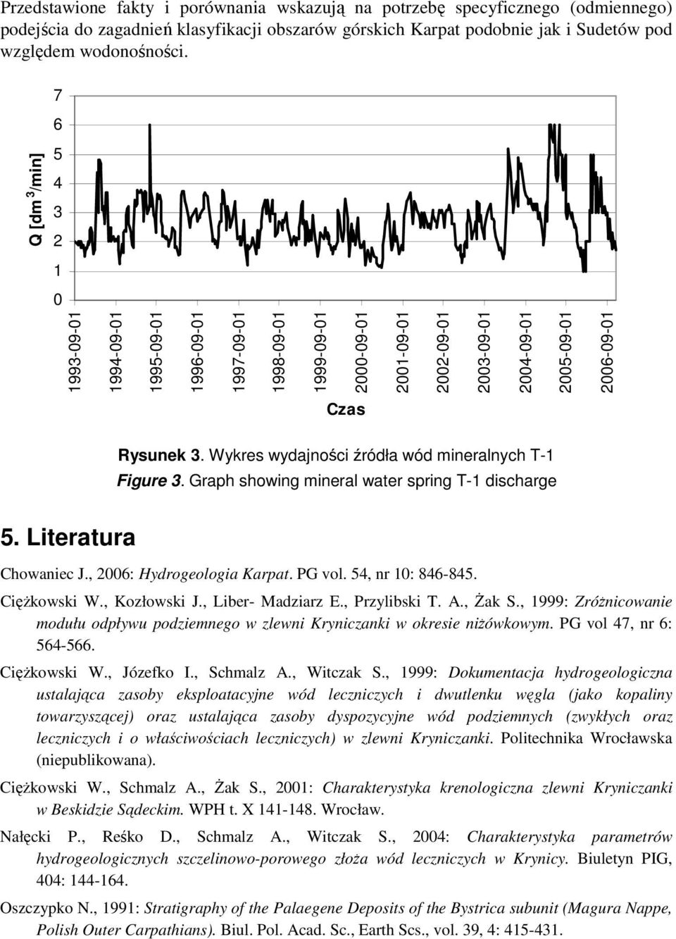 Wykres wydajności źródła wód mineralnych T-1 Figure 3. Graph showing mineral water spring T-1 discharge 5. Literatura Chowaniec J., 2006: Hydrogeologia Karpat. PG vol. 54, nr 10: 846-845.