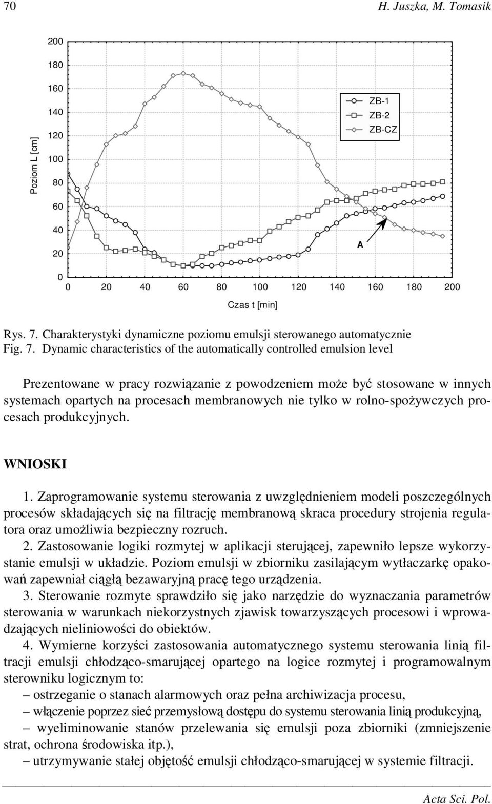 Dynamic characteristics of the automatically controlled emulsion level Prezentowane w pracy rozwizanie z powodzeniem moe by stosowane w innych systemach opartych na procesach membranowych nie tylko w