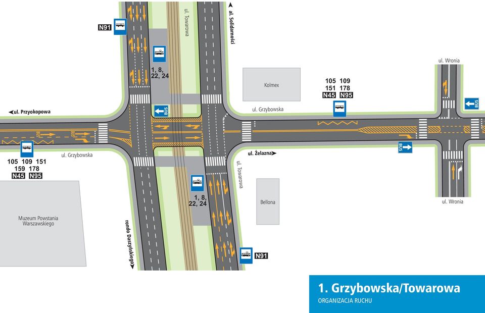 Grzybowska ul. Żelazna ul. Towarowa 1, 8, 22, 24 Bellona ul.