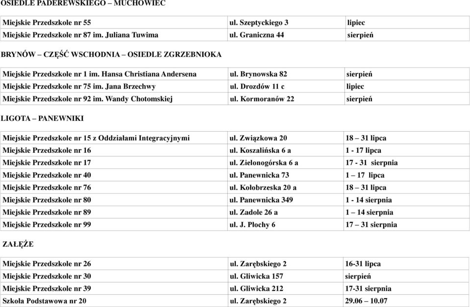 Drozdów 11 c lipiec Miejskie Przedszkole nr 92 im. Wandy Chotomskiej ul. Kormoranów 22 sierpień LIGOTA PANEWNIKI Miejskie Przedszkole nr 15 z Oddziałami Integracyjnymi ul.