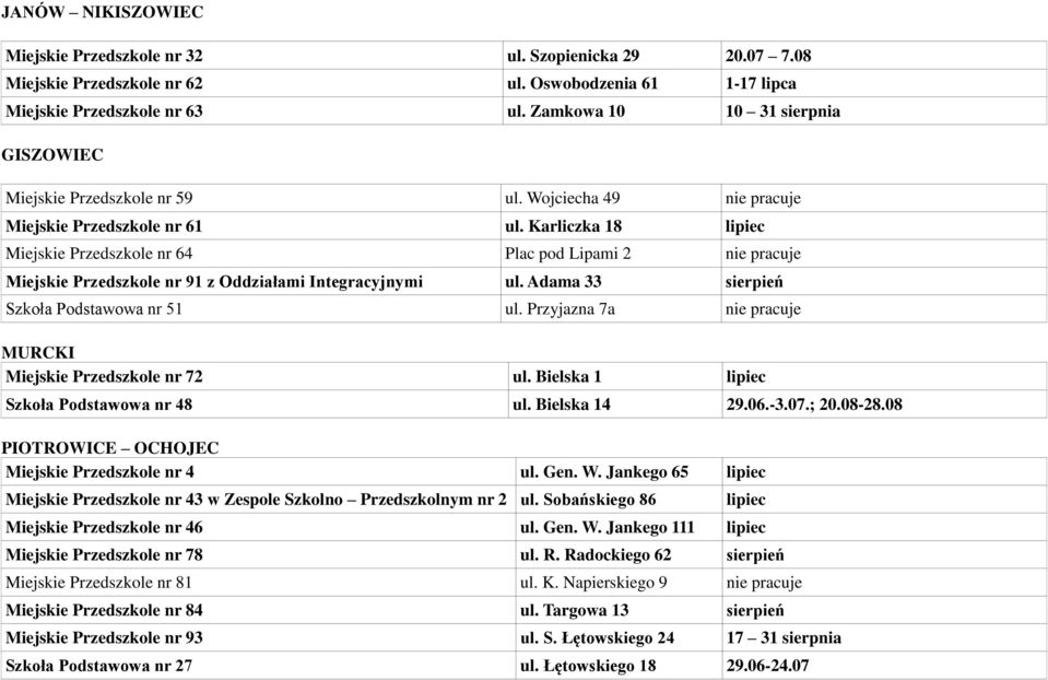 Karliczka 18 lipiec Miejskie Przedszkole nr 64 Plac pod Lipami 2 nie pracuje Miejskie Przedszkole nr 91 z Oddziałami Integracyjnymi ul. Adama 33 sierpień Szkoła Podstawowa nr 51 ul.