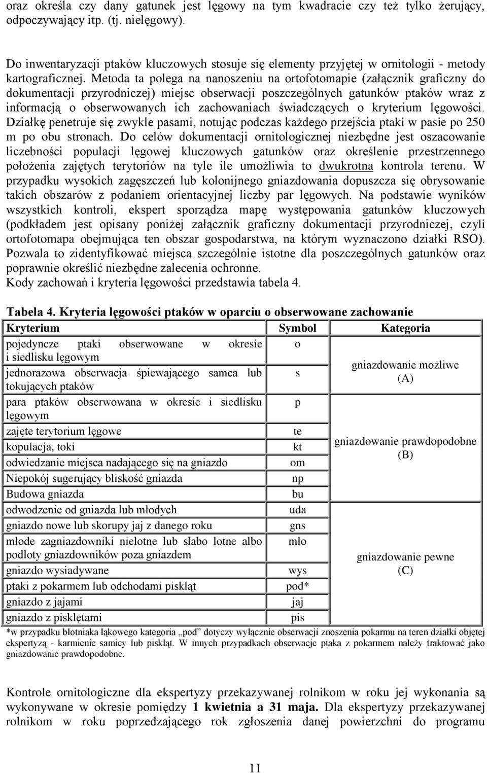 Metoda ta polega na nanoszeniu na ortofotomapie (załącznik graficzny do dokumentacji przyrodniczej) miejsc obserwacji poszczególnych gatunków ptaków wraz z informacją o obserwowanych ich zachowaniach