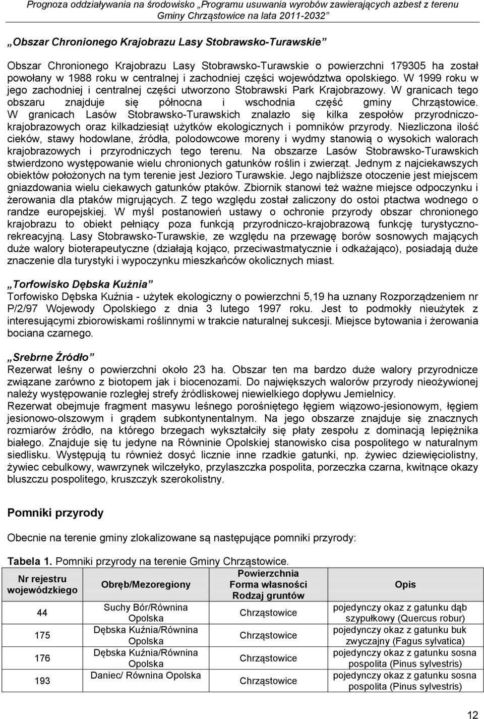 W granicach tego obszaru znajduje się północna i wschodnia część gminy Chrząstowice.