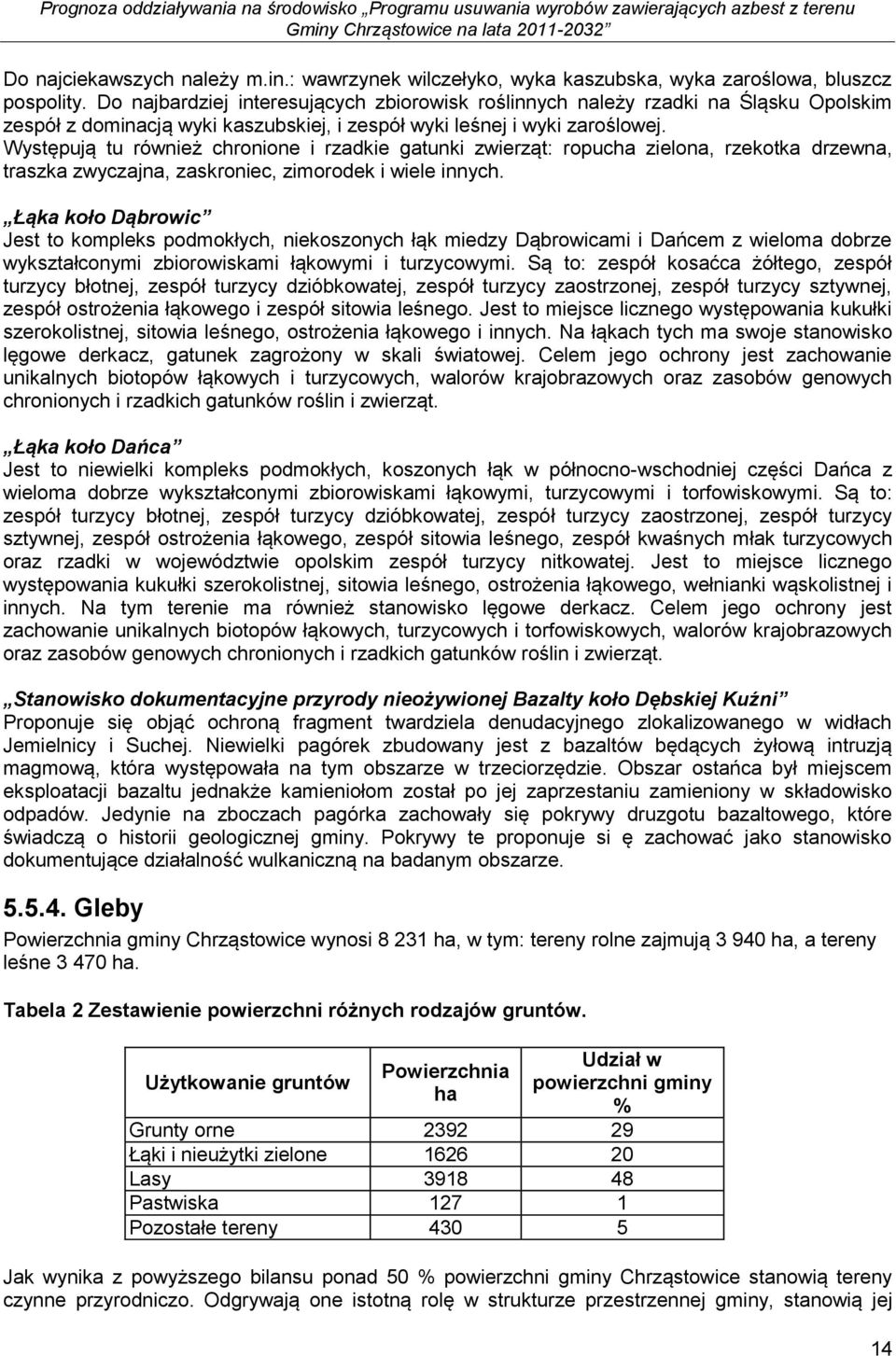 Występują tu również chronione i rzadkie gatunki zwierząt: ropucha zielona, rzekotka drzewna, traszka zwyczajna, zaskroniec, zimorodek i wiele innych.