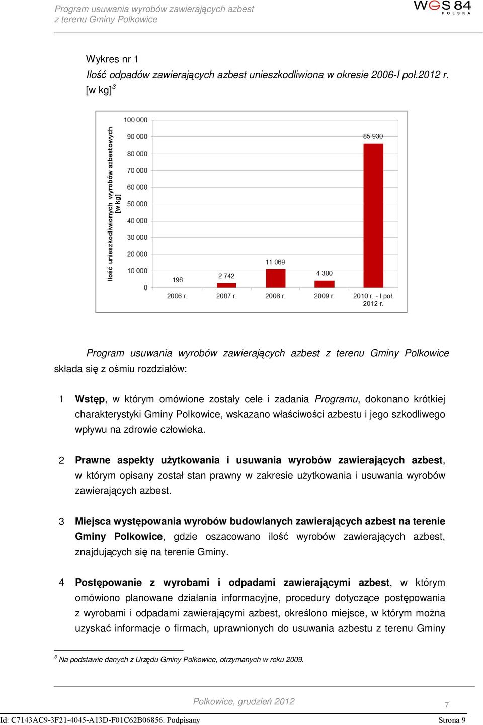 wskazano właściwości azbestu i jego szkodliwego wpływu na zdrowie człowieka.