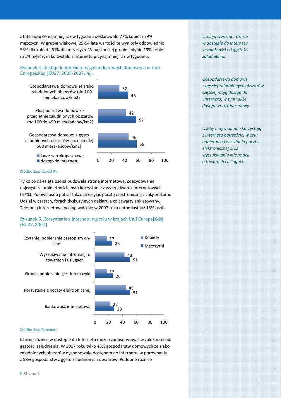 Dostęp do Internetu w gospodarstwach domowych w Unii Europejskiej (EU27, 2005 2007, %).