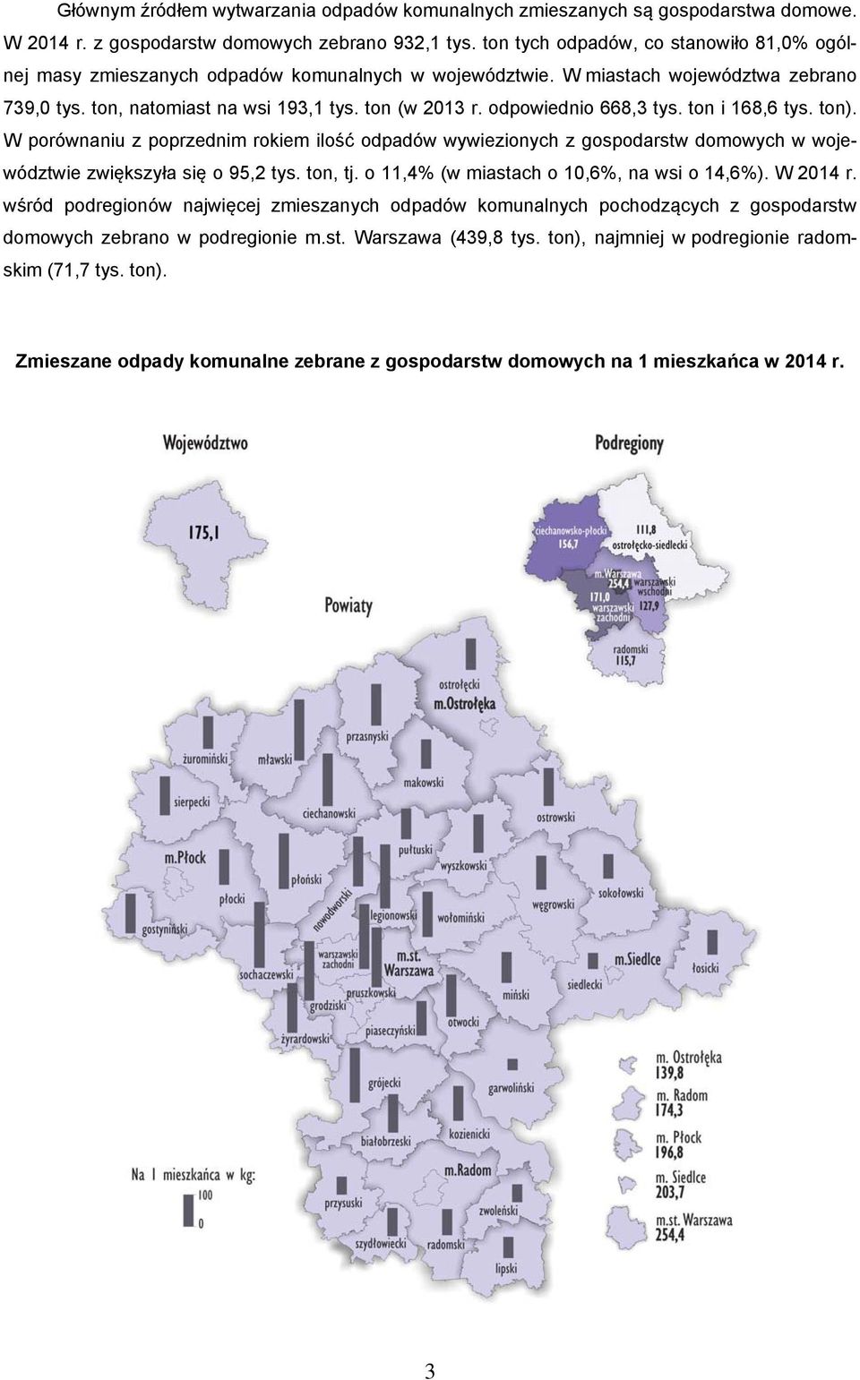 odpowiednio 668,3 tys. ton i 168,6 tys. ton). W porównaniu z poprzednim rokiem ilość odpadów wywiezionych z gospodarstw domowych w województwie zwiększyła się o 95,2 tys. ton, tj.