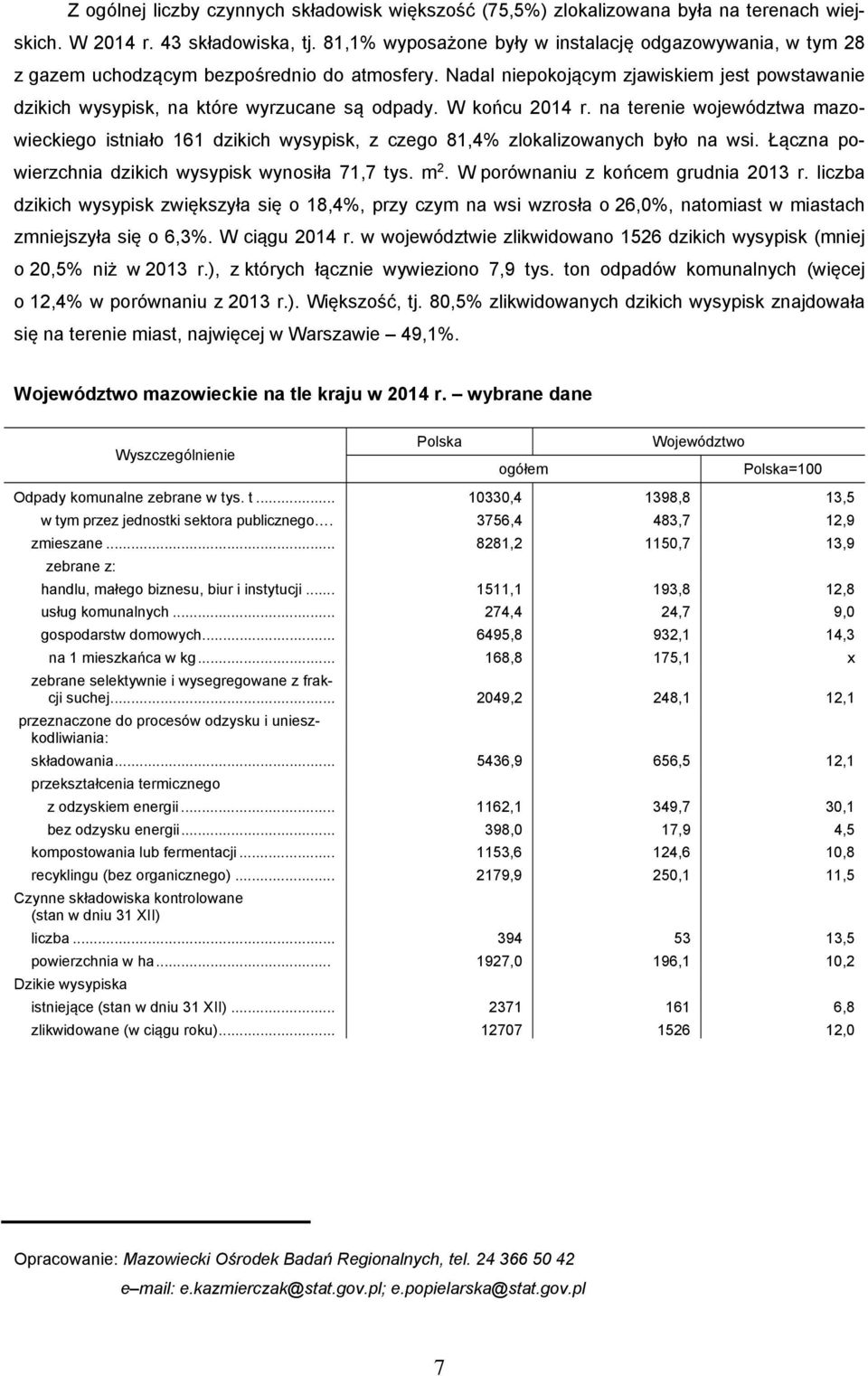 W końcu 2014 r. na terenie województwa mazowieckiego istniało 161 dzikich wysypisk, z czego 81,4% zlokalizowanych było na wsi. Łączna powierzchnia dzikich wysypisk wynosiła 71,7 tys. m 2.