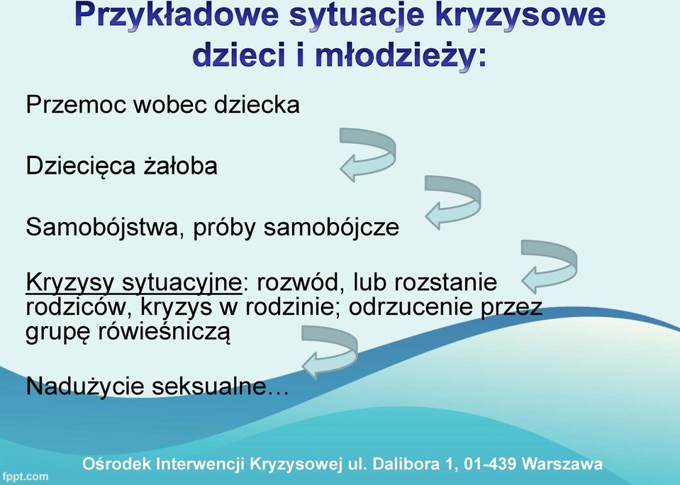 sytuacyjne: rozwód, lub rozstanie rodziców,