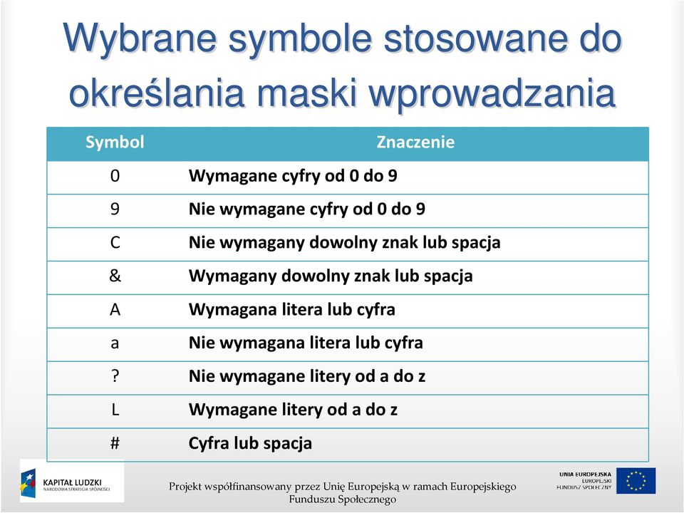 spacja Wymagany dowolny znak lub spacja Wymagana litera lub cyfra Nie wymagana litera