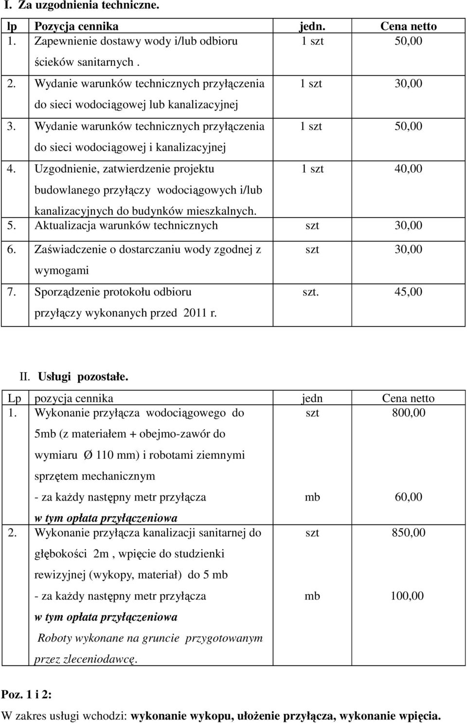 Uzgodnienie, zatwierdzenie projektu 1 szt 40,00 budowlanego przyłączy wodociągowych i/lub kanalizacyjnych do budynków mieszkalnych. 5. Aktualizacja warunków technicznych szt 30,00 6.