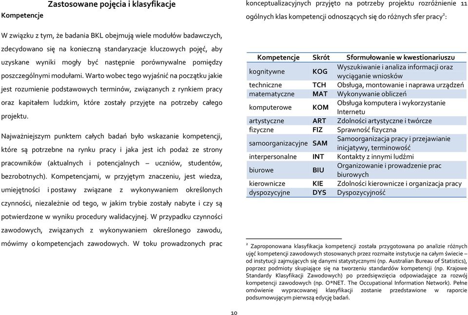 Warto wobec tego wyjaśnić na początku jakie jest rozumienie podstawowych terminów, związanych z rynkiem pracy oraz kapitałem ludzkim, które zostały przyjęte na potrzeby całego projektu.