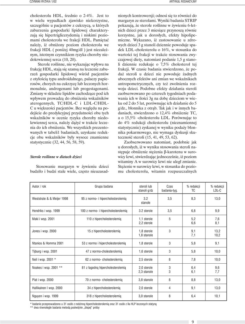 we frakcji HDL. Pami taç nale y, i obni ony poziom cholesterolu we frakcji HDL ( poni ej 40mg/dl ) jest niezale nym, istotnym czynnikiem ryzyka choroby niedokrwiennej serca (10, 20).
