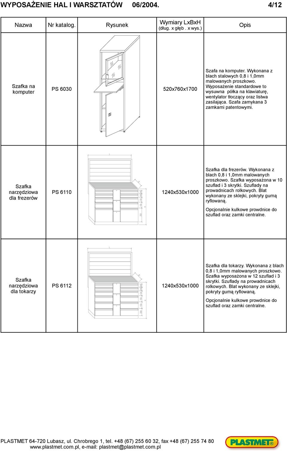 Szafka narzędziowa dla frezerów PS 6110 1240x530x1000 Szafka dla frezerów. Wykonana z blach 0,8 i 1,0mm malowanych proszkowo. Szafka wyposażona w 10 szuflad i 3 skrytki.