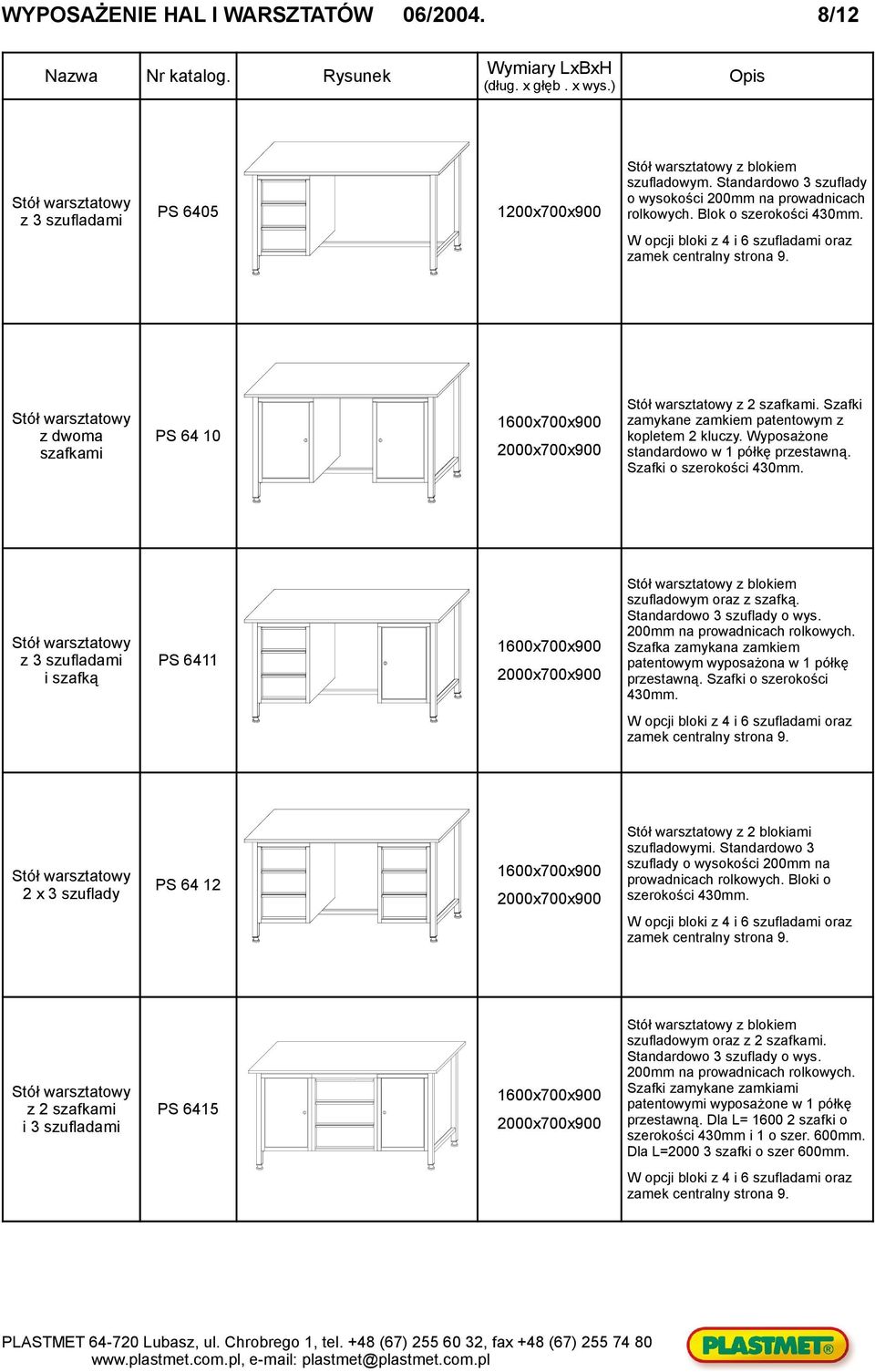 Wyposażone standardowo w 1 półkę przestawną. Szafki o szerokości 430mm. z 3 szufladami i szafką PS 6411 1600x700x900 2000x700x900 z blokiem szufladowym oraz z szafką. Standardowo 3 szuflady o wys.