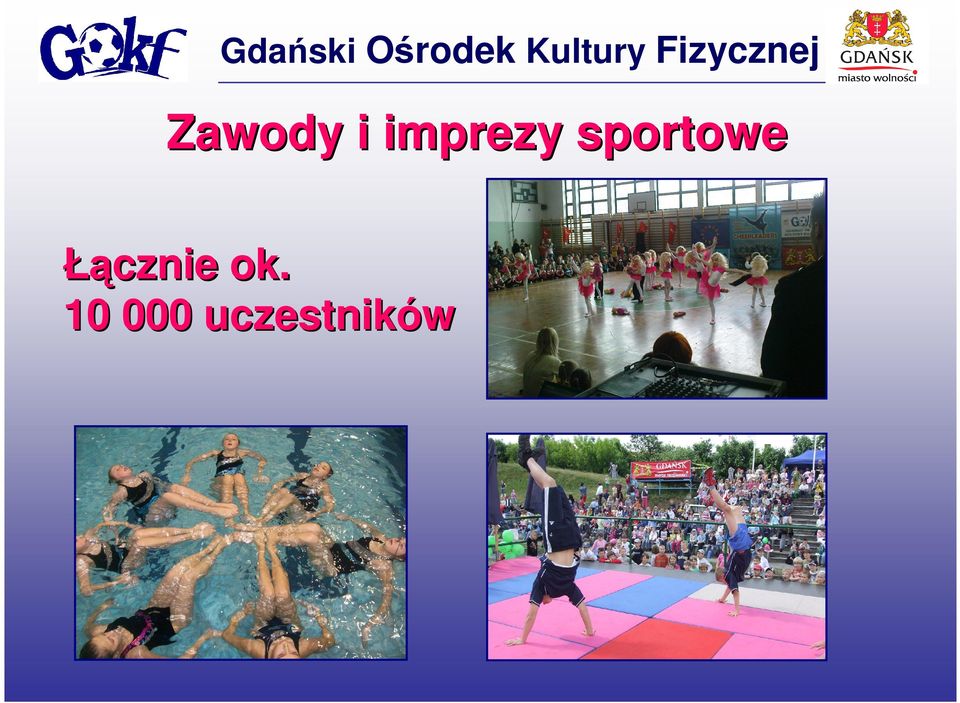 Zawody i imprezy