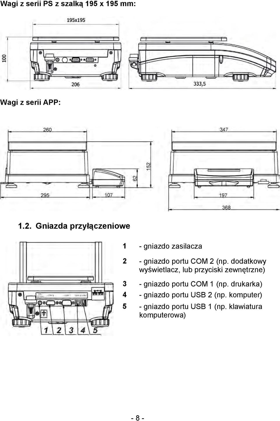 dodatkowy wyświetlacz, lub przyciski zewnętrzne) 3 - gniazdo portu COM 1 (np.