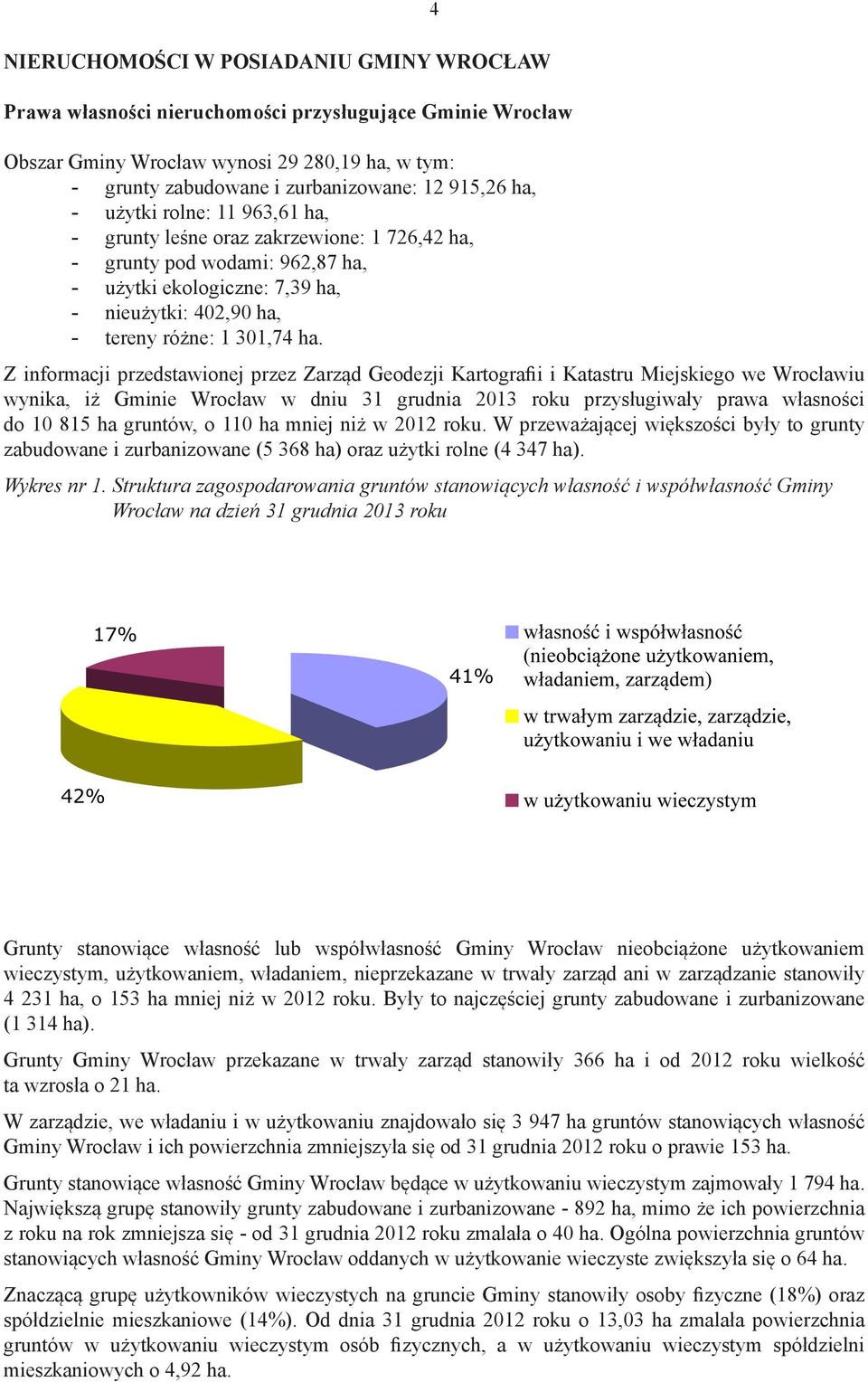 4 Z informacji przedstawionej przez Zarząd Geodezji Kartografii i Katastru Miejskiego we Wrocławiu wynika, iż Gminie Wrocław w dniu 31 grudnia 2013 roku przysługiwały prawa własności do 10 815 ha
