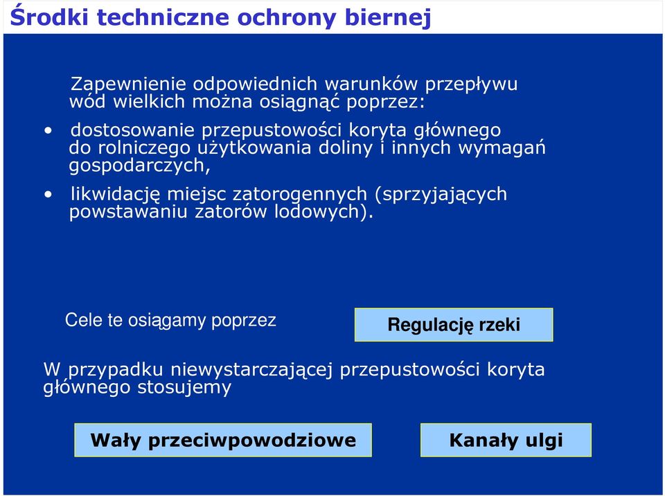 gospodarczych, likwidację miejsc zatorogennych (sprzyjających powstawaniu zatorów lodowych).