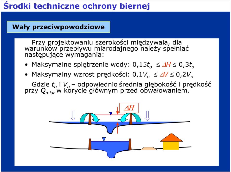 spiętrzenie wody: 0,15t o H 0,3t o Maksymalny Dolina wzrost prędkości: 0,1V o V 0,2V o Gdziet zalewowa