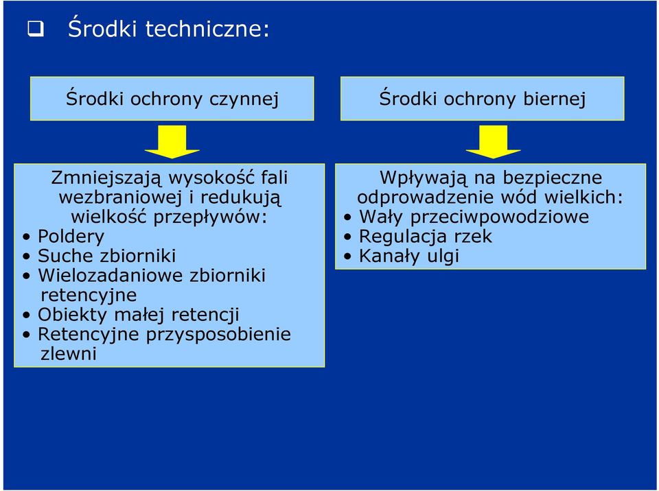 zbiorniki retencyjne Obiekty małej retencji Retencyjne przysposobienie zlewni Wpływają