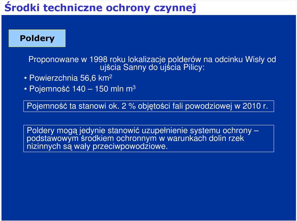 ta stanowi ok. 2 % objętości fali powodziowej w 2010 r.