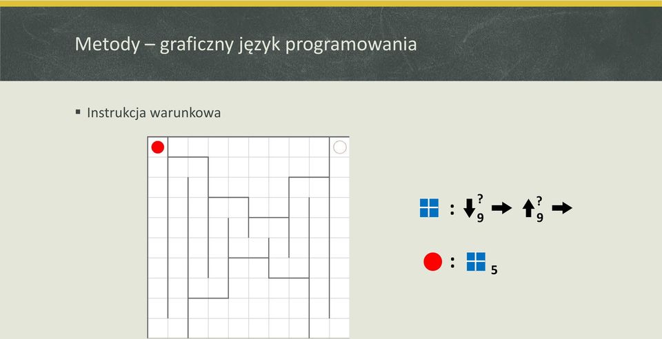 programowania