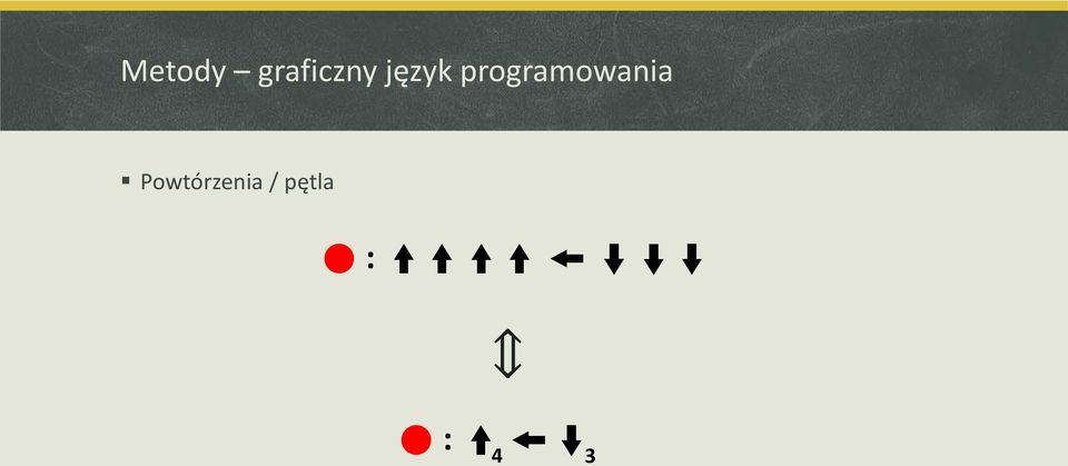 programowania