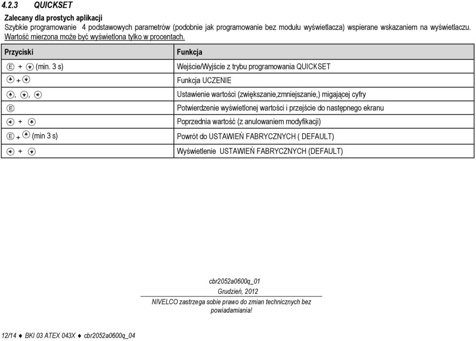 3 s) Wejście/Wyjście z trybu programowania QUICKSET E + Funkcja UCZENIE,, Ustawienie wartości (zwiększanie,zmniejszanie,) migającej cyfry Potwierdzenie wyświetlonej wartości i przejście do