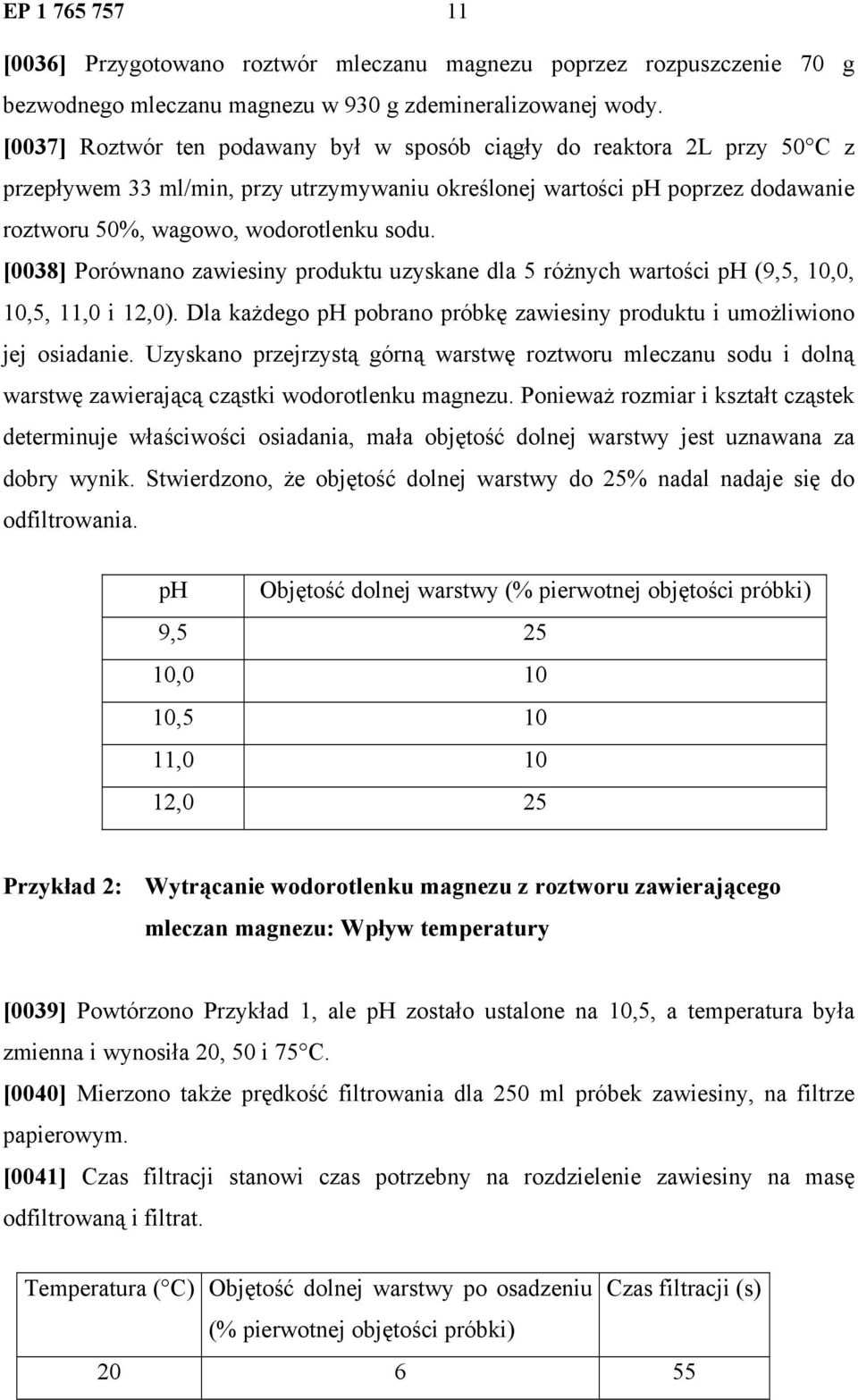 [0038] Porównano zawiesiny produktu uzyskane dla 5 różnych wartości ph (9,5, 10,0, 10,5, 11,0 i 12,0). Dla każdego ph pobrano próbkę zawiesiny produktu i umożliwiono jej osiadanie.